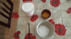 Ingrédients pour une crème anglaise